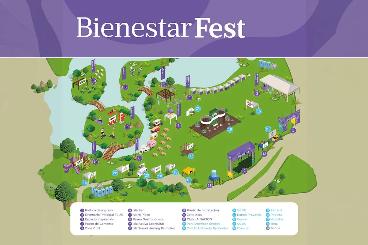 Bienestar Fest en Palermo: más de 60 experiencias y seis escenarios el fin de semana