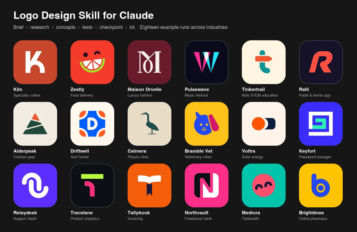Claude ya diseña logos con método profesional gracias a una skill open source