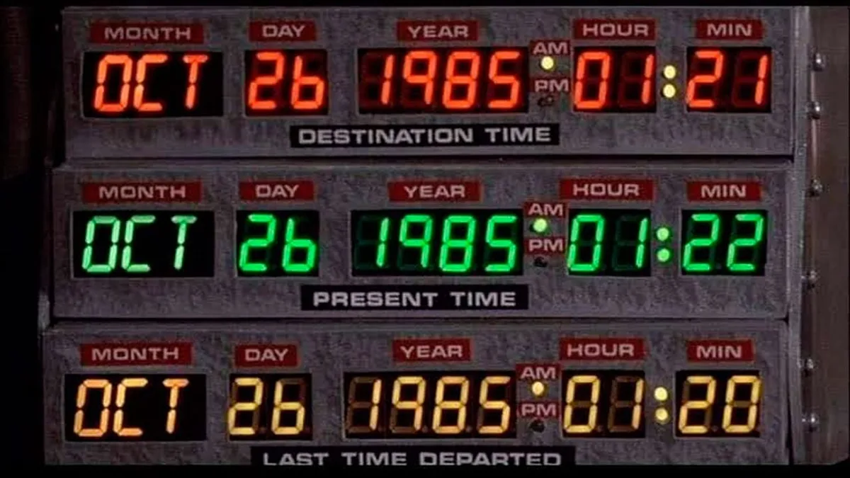 El mito del 26 de octubre: por qué Regreso al futuro y Los Goonies no ocurren el mismo día