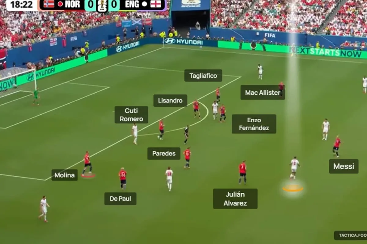 Las claves tácticas de Argentina vs. Inglaterra: centros, cabezazos y un punto débil a explotar