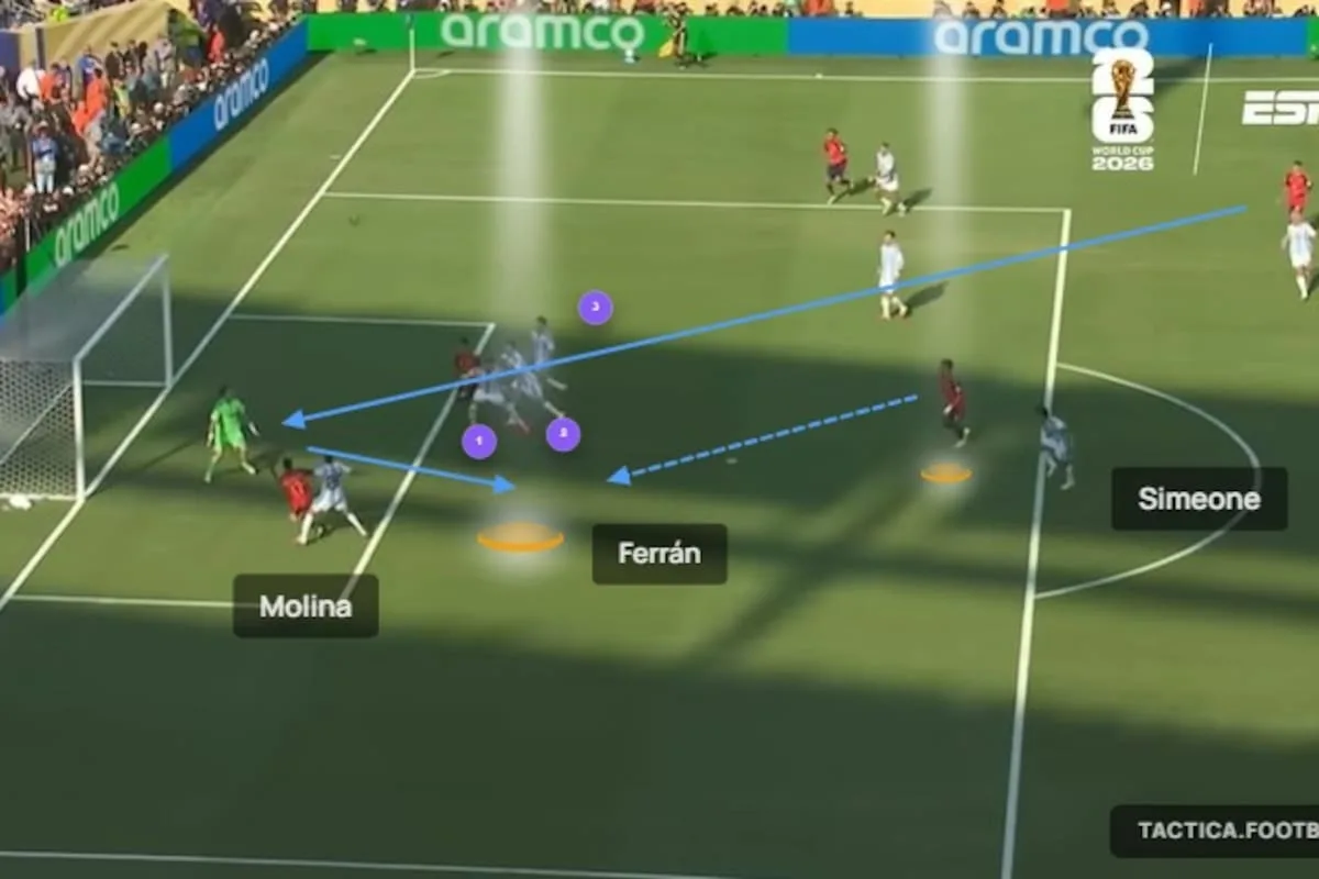 Los detalles del gol de España que definió la final: errores colectivos y méritos del rival