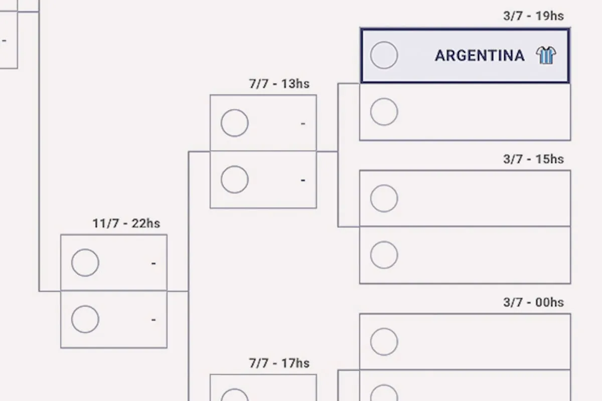Loterías y Quinielas: Resultados del Sorteo de Hoy