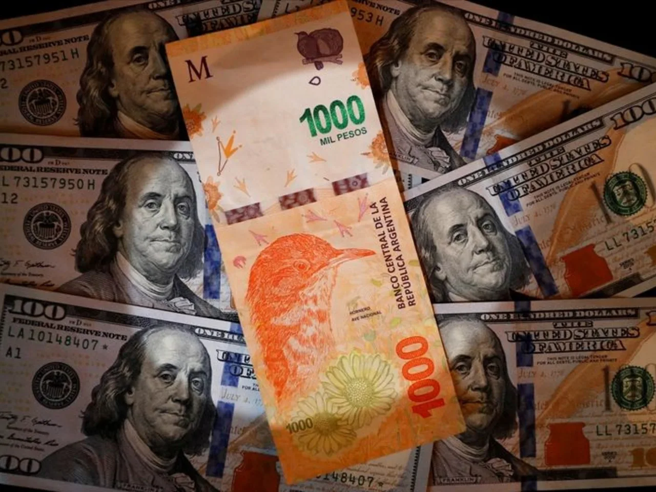 El peso se aprecia 11% real en el año con las compras del Banco Central